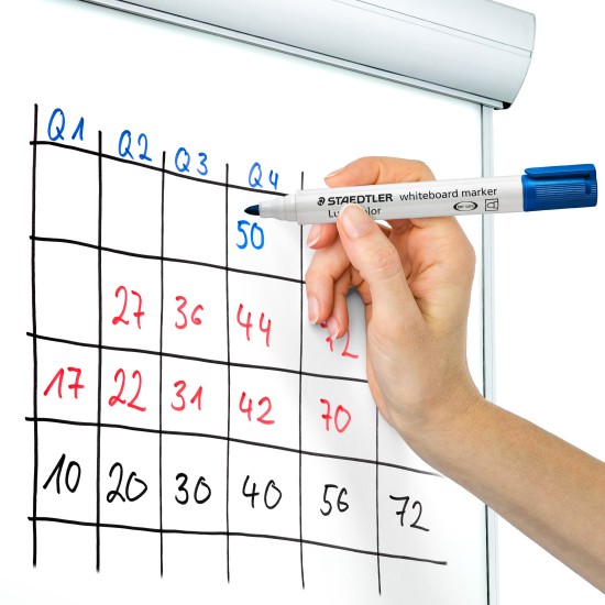 Žymeklis baltai lentai STAEDTLER LUMOCOLOR 351, 2 mm, MĖLYNA