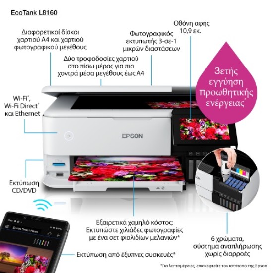 Epson EcoTank L8160 Spausdintuvas rašalinis spalvotas MFP A4 32 ppm USB Wi-Fi Ethernet LAN