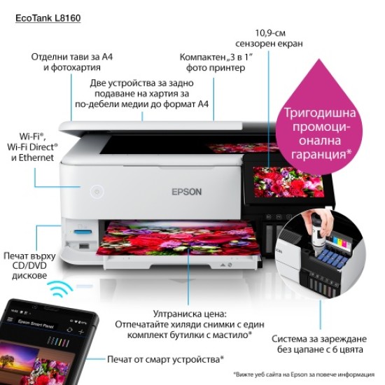 Epson EcoTank L8160 Spausdintuvas rašalinis spalvotas MFP A4 32 ppm USB Wi-Fi Ethernet LAN
