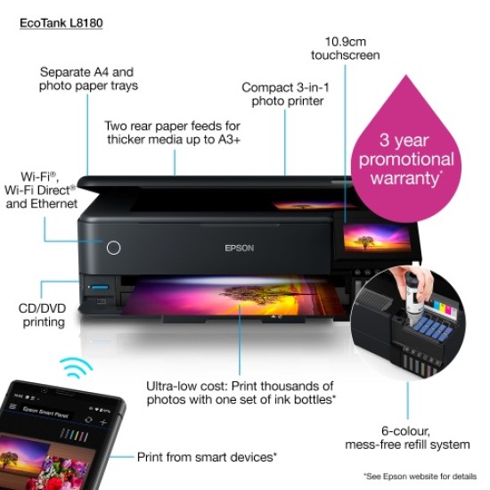 Epson EcoTank L8180 Nuotraukų spausdintuvas rašalinis spalvotas MFP A3+ 32ppm USB Wi-Fi Ethernet LAN