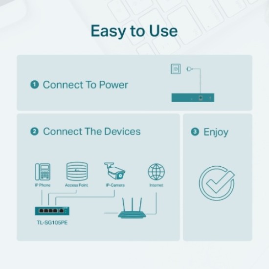 TP-Link TL-SG105PE 5-Port Gigabit Easy Smart Šakotuvas su 4-Port PoE+